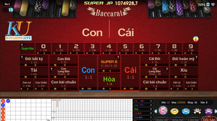 Cách chơi Baccarat 3D online tại nhà cái KU Casino